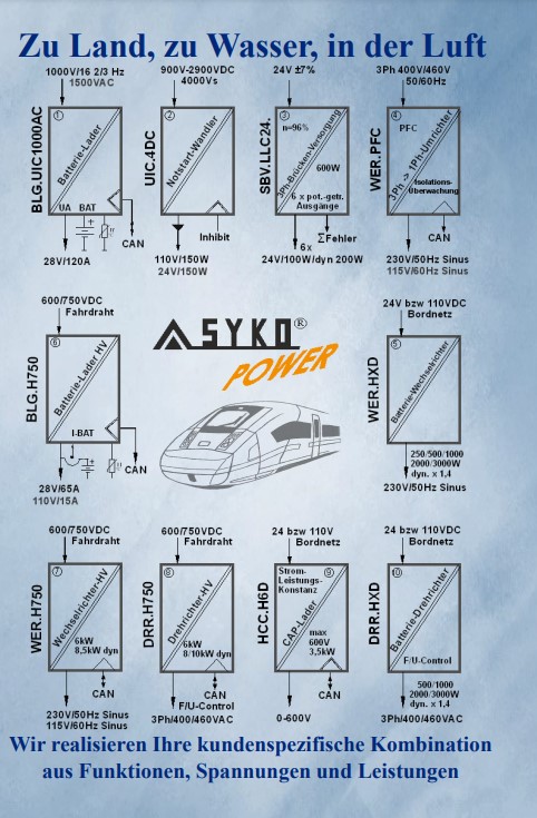 bahntechnik 2022